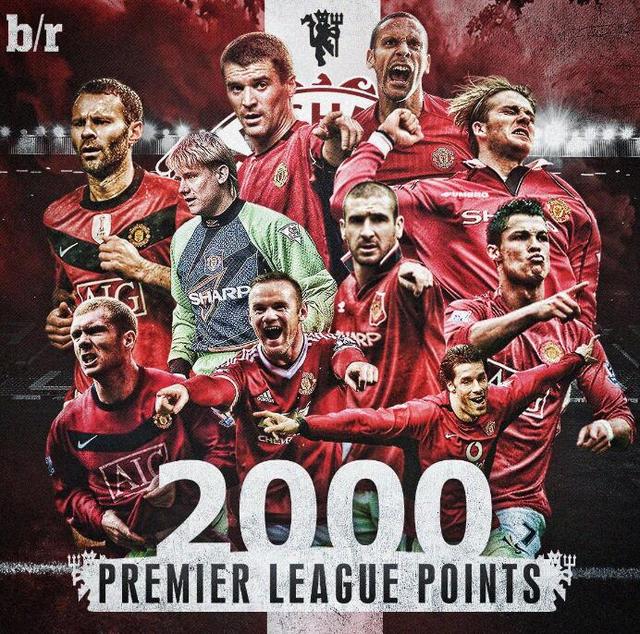 的黄牌累积 的黄牌累积